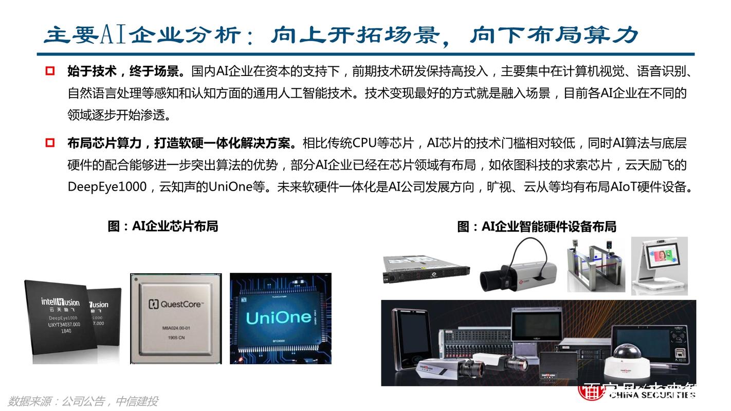 计算机视觉产业研究 技术成熟与场景渗透下的软硬技术咨询服务